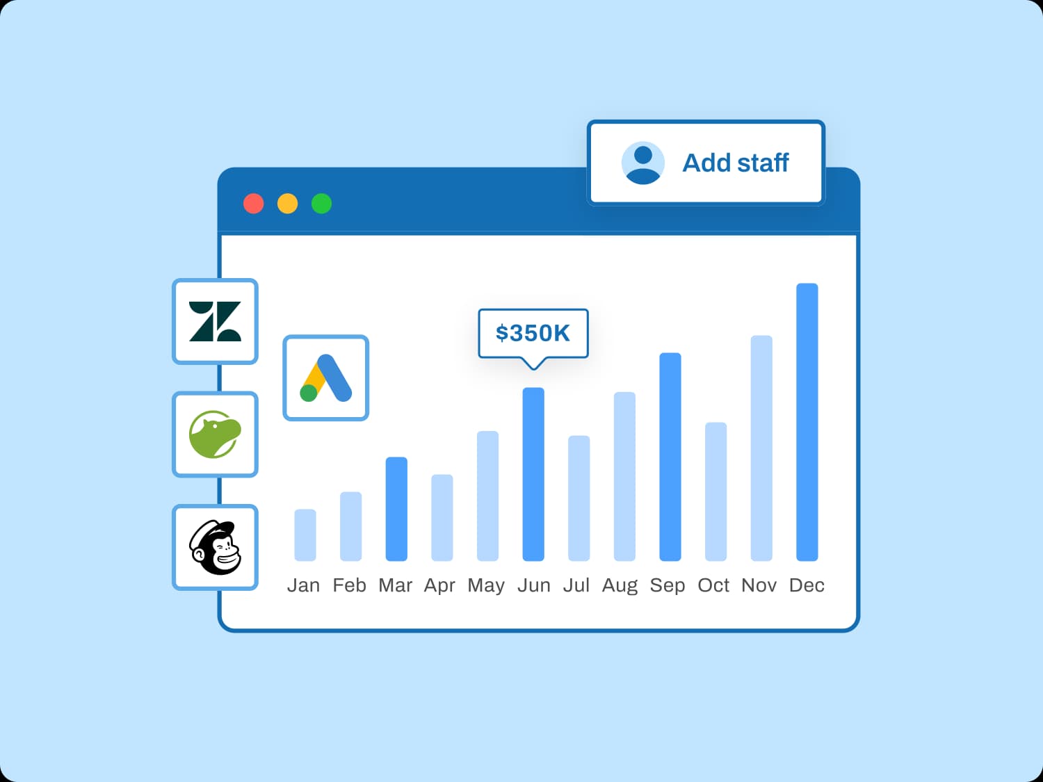 Smart Inventory Management